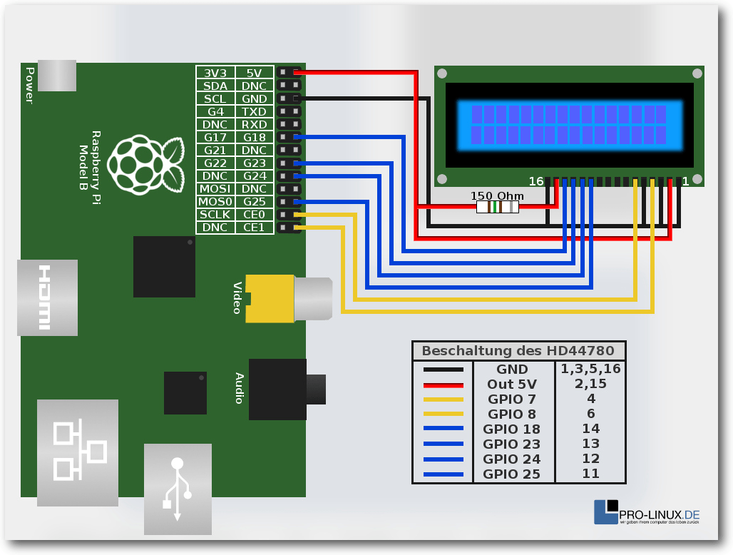 raspi_lcd-beschaltung.png