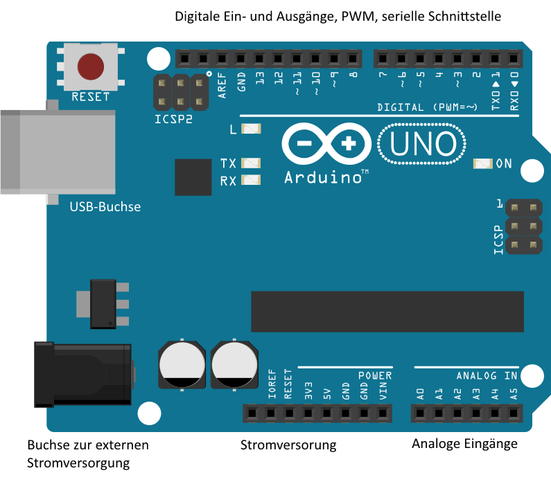 arduino_uno.png